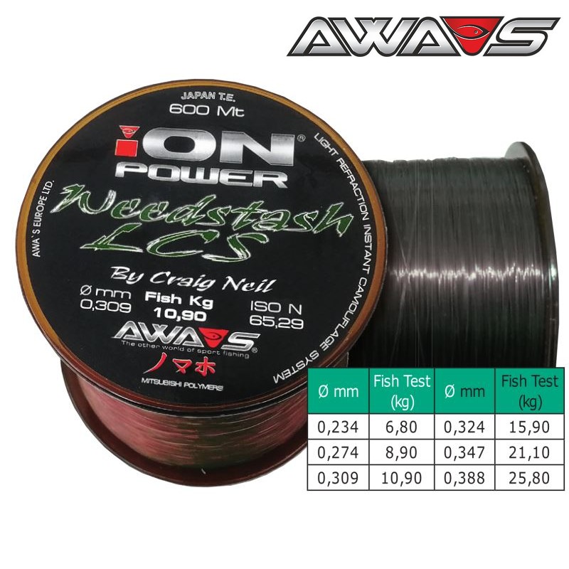 Vlasec ION POWER Weedstash LCS 600m